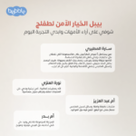 Bebble Complete Daily Routine Bundel for Your Child - Image 5