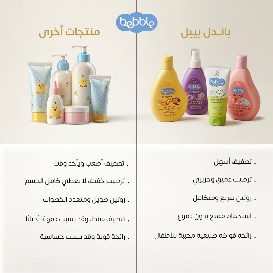 Bebble Daily Care Bundel for Shiny Hair and Soft Skin - Image 4